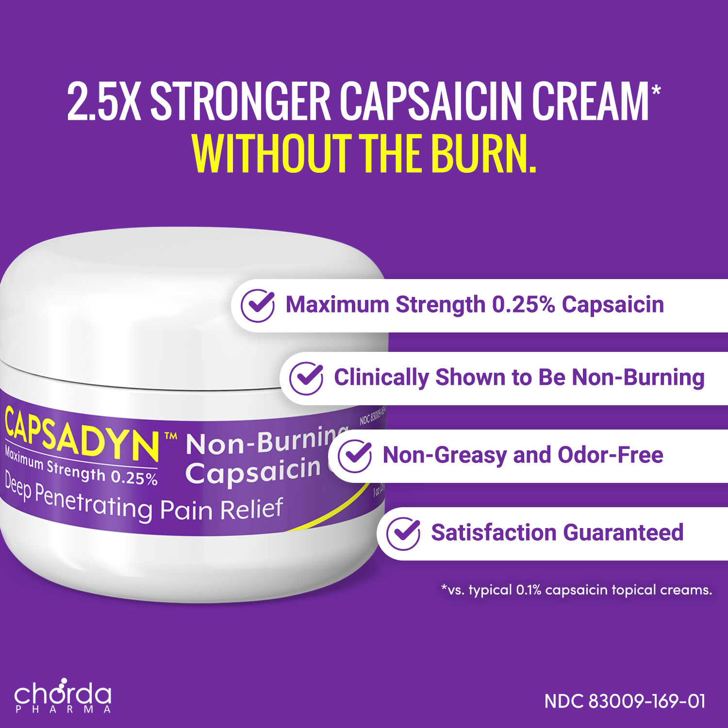 Capsadyn Key Selling Points