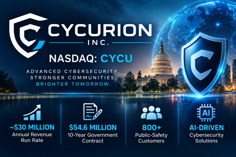 Cycurion, Inc. (Nasdaq: CYCU)