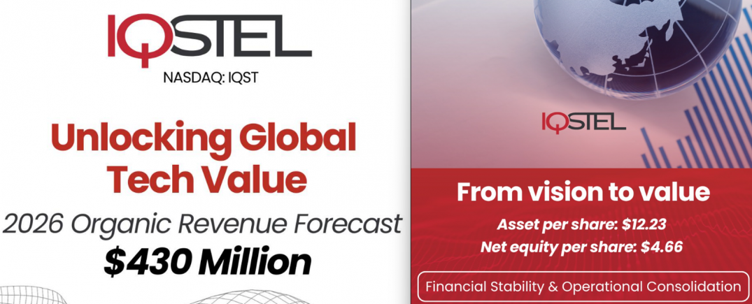 $IQST