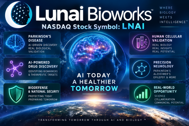 Lunai Bioworks (Nasdaq: LNAI)