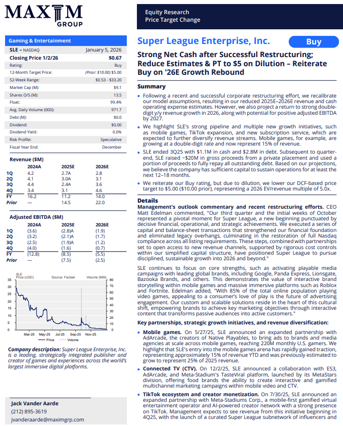 NASDAQ; SLE $SLE New Research Report