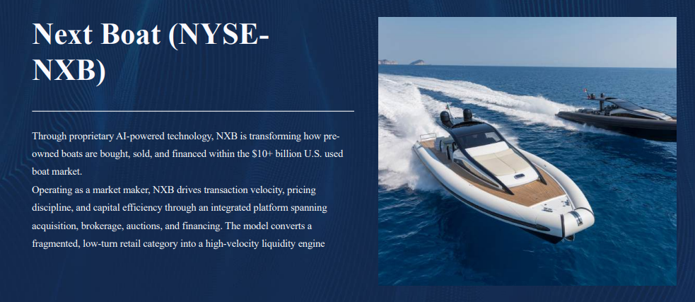 NextBoat Inc., (NYSE American: NXB) $NXB