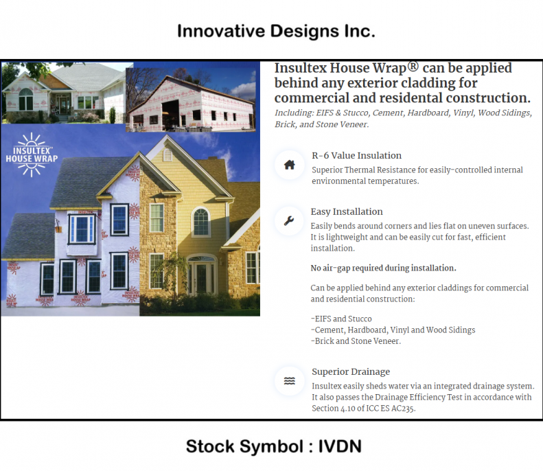 Stock Symbol: IVDN