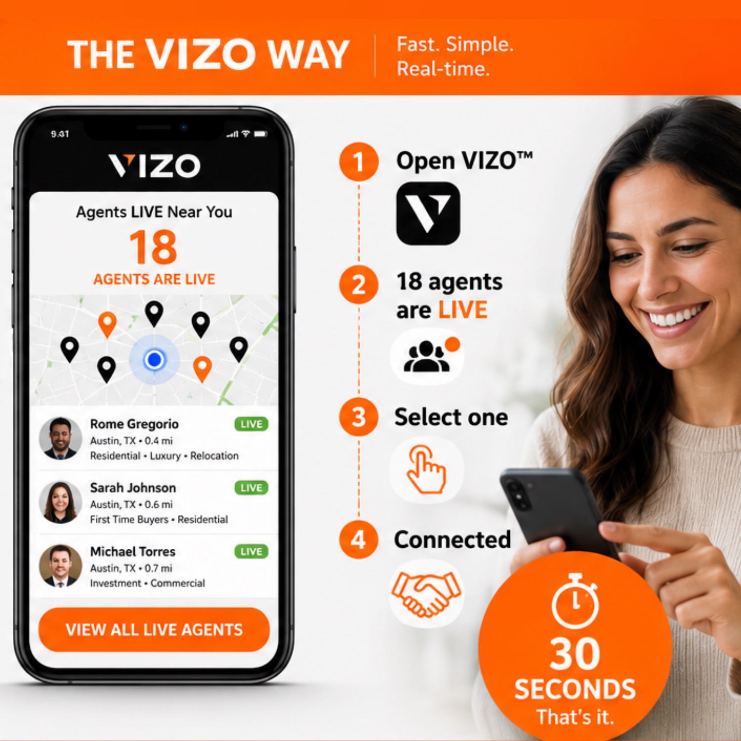 The VIZO Way