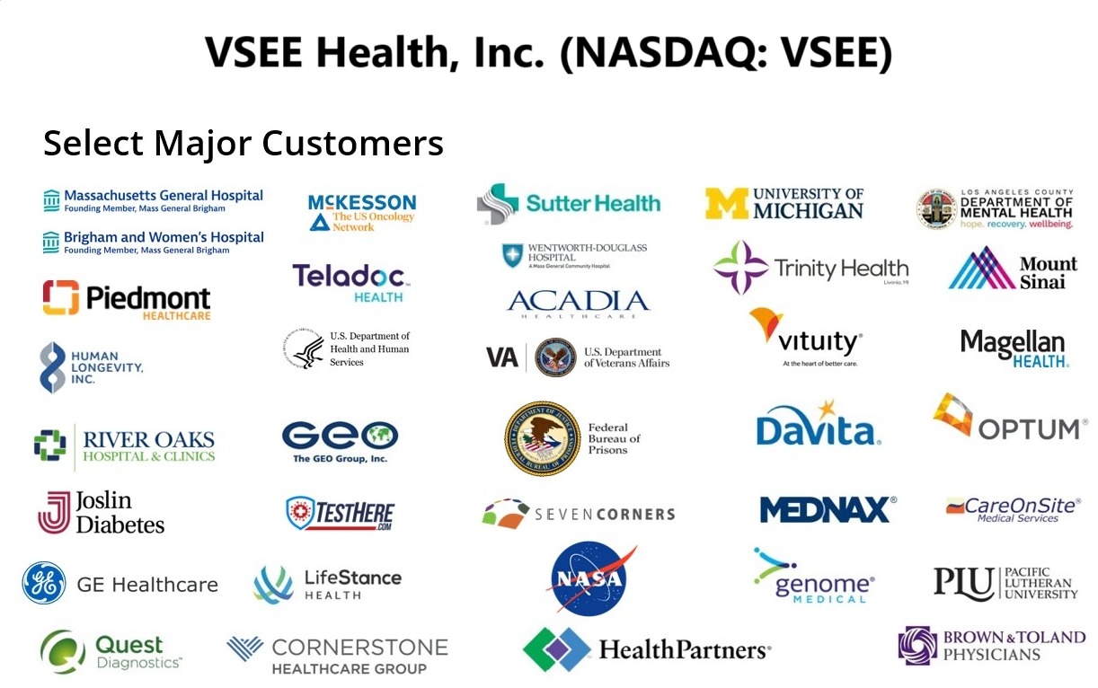 $VSEE Clients
